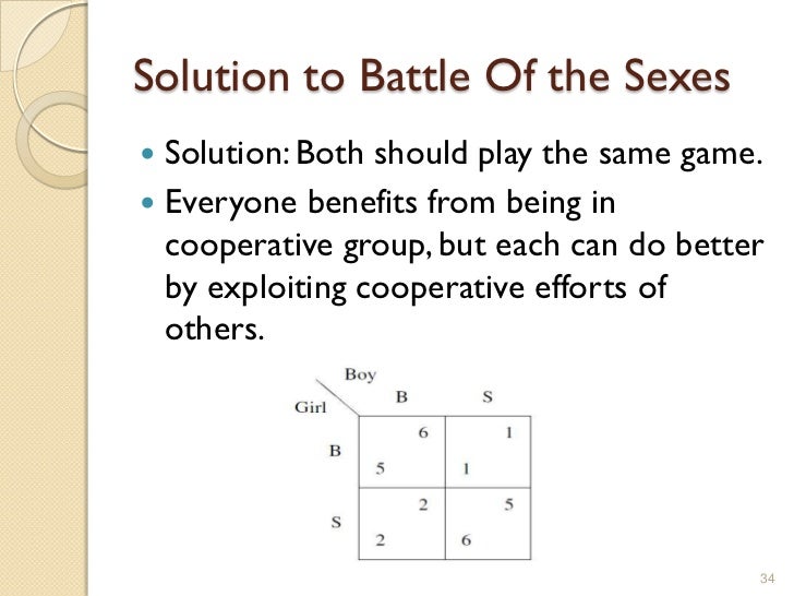 Battle of the sexes game theory Nude Photos 60 Battle of the sexes game theory Nude Photos 39